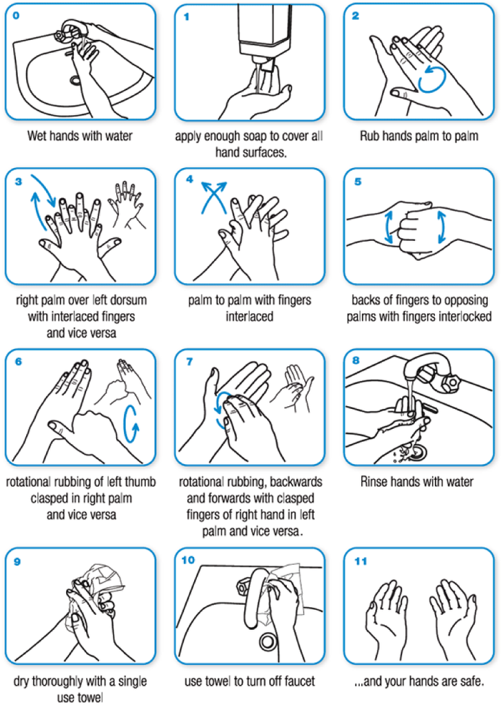 Lab and venue hygiene best practices