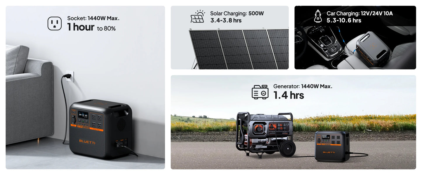 BLUETTI Portable Power Station